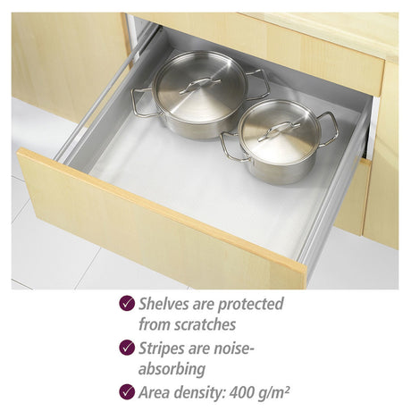 anti-slip-matjes-keuken
